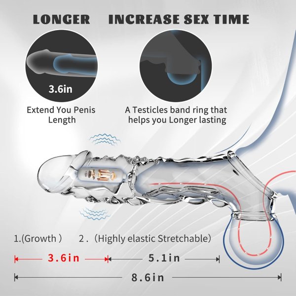 【A19】Vibrating Penis Sleeve 8.6